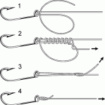 uni-knot